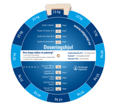 Doseringshjul fodertilskud